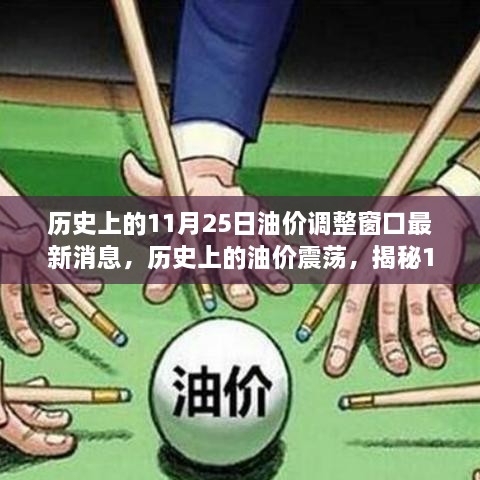 揭秘历史上的油价震荡，最新油价调整窗口消息（11月25日）