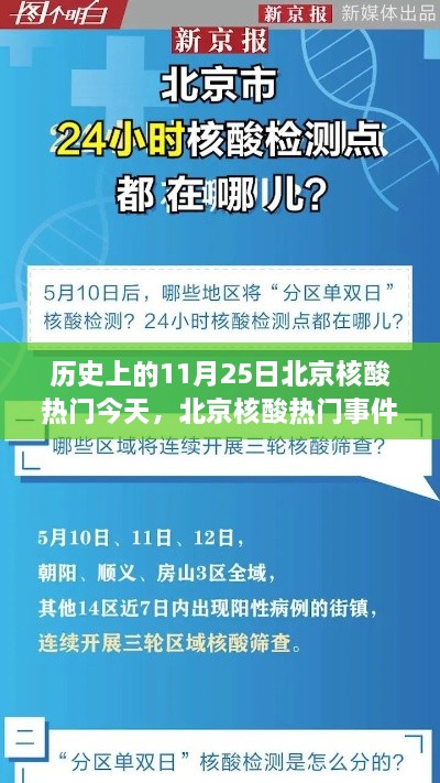 历史上的11月25日北京核酸事件回顾与今日观察