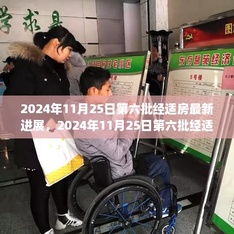 2024年11月25日第六批经适房最新进展解析，影响与展望