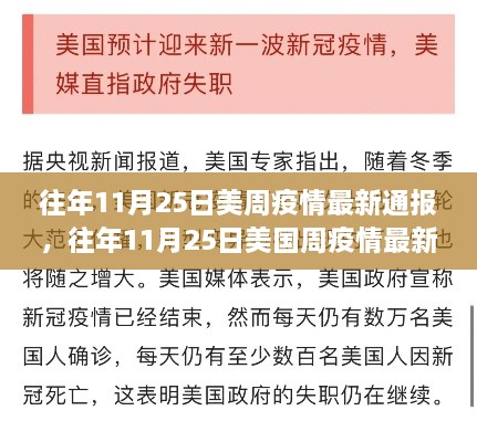 往年11月25日美国疫情深度解析，特性、体验、竞品对比与用户分析报告