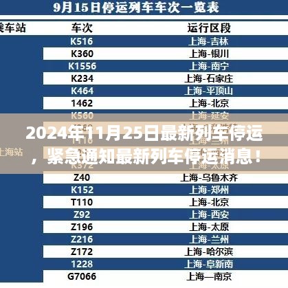 紧急通知，2024年11月25日列车停运与运行调整，出行计划必看