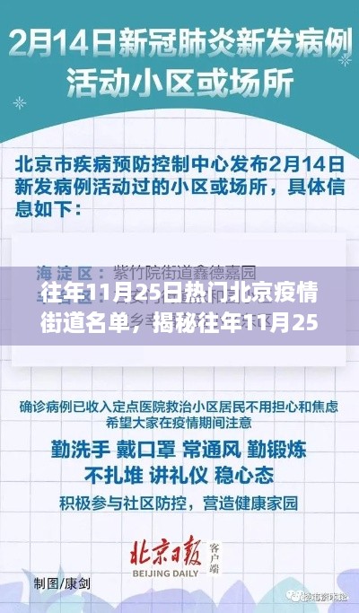 揭秘往年北京疫情热点街道名单，疫情下的防控纪实（11月25日篇）