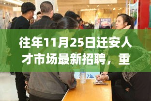 重磅更新，往年11月25日迁安人才市场最新招聘启事，职业未来从这里启航！