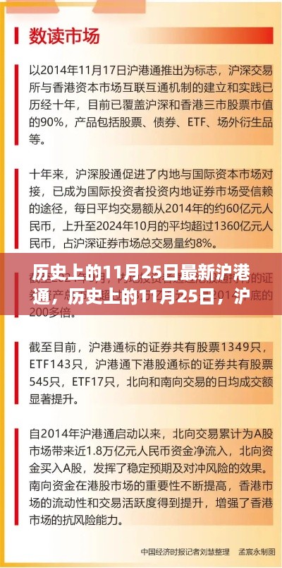 历史上的11月25日，沪港通的跃升之路与拥抱变化成就梦想之路