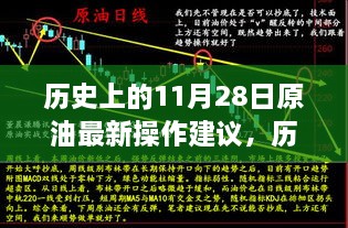 历史上的11月28日原油市场深度解析与最新操作建议，洞悉市场趋势，把握投资机会！