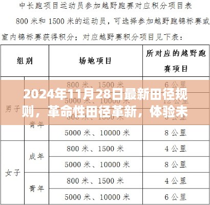 革命性田径革新，未来赛道速度与激情的引领者——最新田径规则与高科技产品介绍