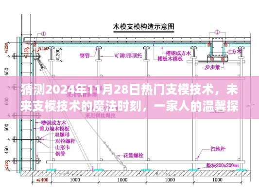 未来支模技术的魔法时刻，一家人的温馨探索之旅与2024年支模技术展望