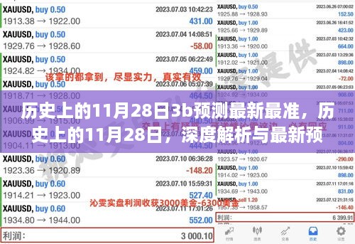 历史上的11月28日深度解析与最新预测，精准解读与预测未来走向