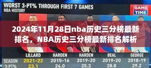 回望荣耀之巅，2024年11月28日NBA历史三分榜最新排名解析