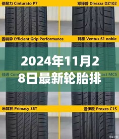 探寻轮胎行业巅峰背后的力量与地位，最新轮胎排名揭晓