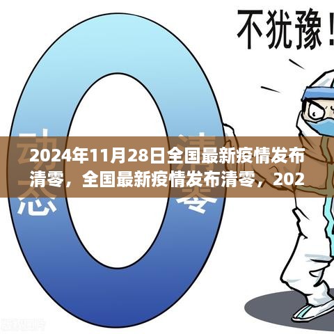 全国疫情清零见证胜利曙光，2024年11月28日