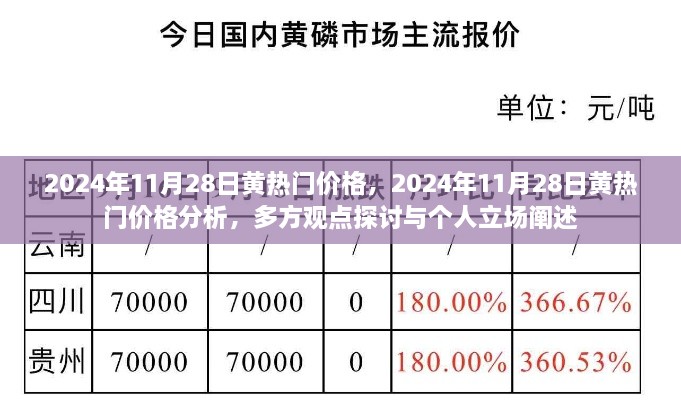 2024年11月28日黄热门价格深度解析，多方观点碰撞与个人立场阐述