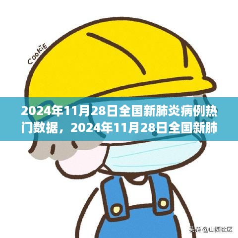 小红书视角下的全国新肺炎病例热门数据解析与关注（2024年11月28日）