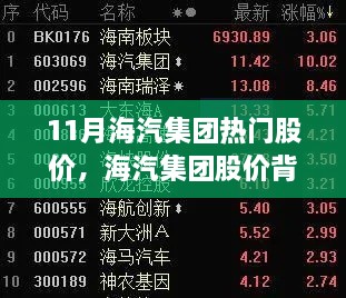 海汽集团股价背后的温情故事，十一月暖阳下的股市暖流