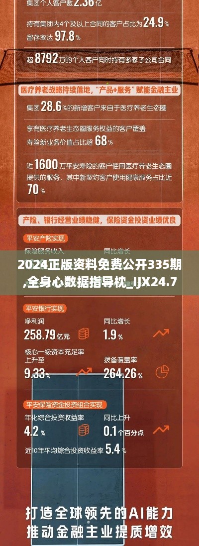 2024正版资料免费公开335期,全身心数据指导枕_IJX24.796计算能力版