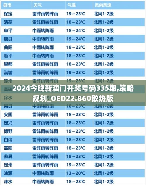 2024今晚新澳门开奖号码335期,策略规划_OED22.860散热版