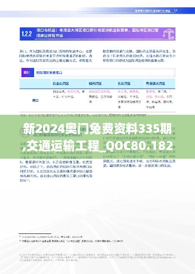 新2024奥门兔费资料335期,交通运输工程_QOC80.182传统版