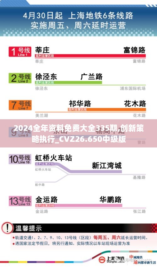 2024全年资料免费大全335期,创新策略执行_CVZ26.650中级版