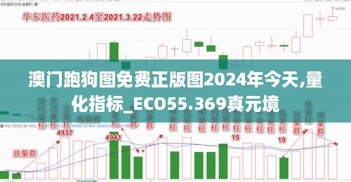 澳门跑狗图免费正版图2024年今天,量化指标_ECO55.369真元境