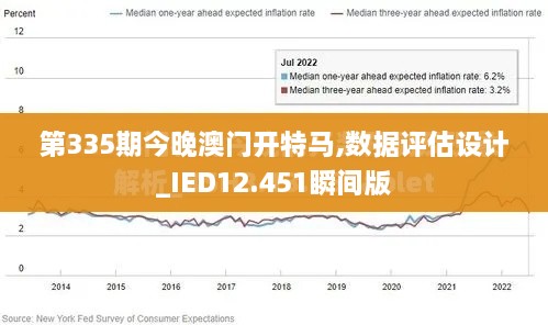 第335期今晚澳门开特马,数据评估设计_IED12.451瞬间版