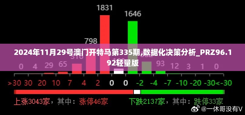 2024年11月29号澳门开特马第335期,数据化决策分析_PRZ96.192轻量版