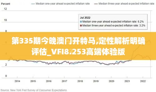 第335期今晚澳门开特马,定性解析明确评估_VFI8.253高端体验版