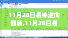 11月28日易锦逆向科技新品发布，颠覆认知的高科技重塑未来生活体验