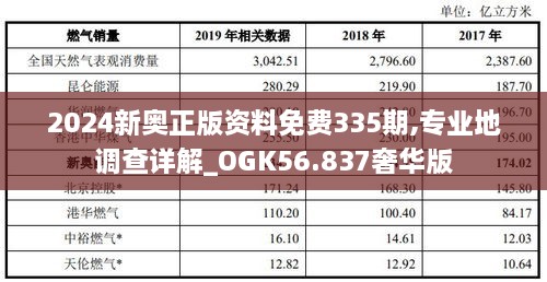 2024新奥正版资料免费335期,专业地调查详解_OGK56.837奢华版