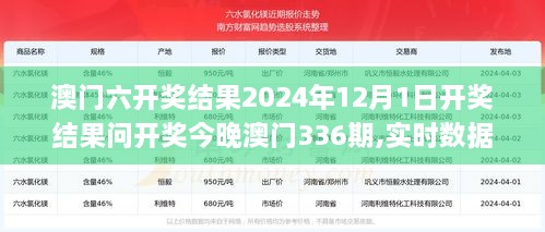 澳门六开奖结果2024年12月1日开奖结果问开奖今晚澳门336期,实时数据分析_NHE3.668流线型版