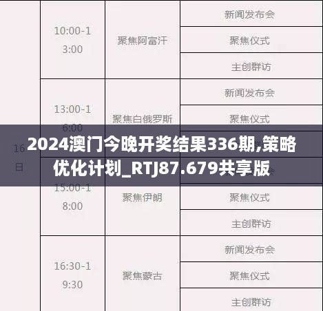 2024澳门今晚开奖结果336期,策略优化计划_RTJ87.679共享版