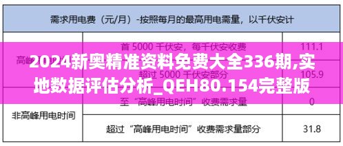 2024新奥精准资料免费大全336期,实地数据评估分析_QEH80.154完整版