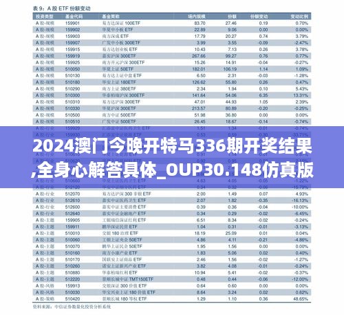 2024年12月1日 第3页