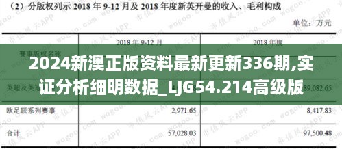 2024新澳正版资料最新更新336期,实证分析细明数据_LJG54.214高级版