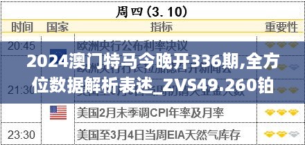 2024澳门特马今晚开336期,全方位数据解析表述_ZVS49.260铂金版