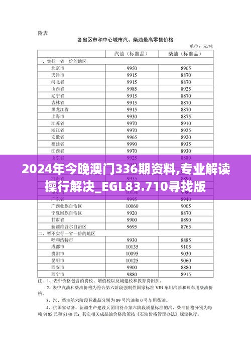 2024年今晚澳门336期资料,专业解读操行解决_EGL83.710寻找版