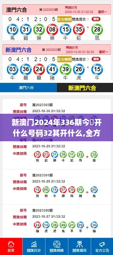 新澳门2024年336期今睌开什么号码32其开什么,全方位操作计划_PPH84.417安静版