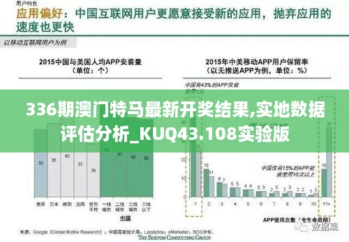 336期澳门特马最新开奖结果,实地数据评估分析_KUQ43.108实验版