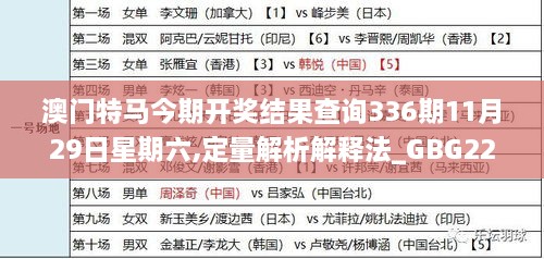 澳门特马今期开奖结果查询336期11月29日星期六,定量解析解释法_GBG22.313游戏版