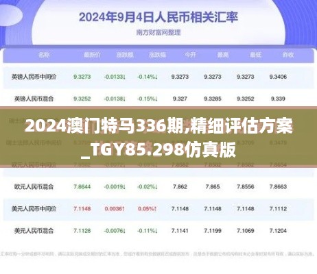 2024澳门特马336期,精细评估方案_TGY85.298仿真版