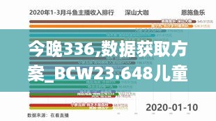 今晚336,数据获取方案_BCW23.648儿童版