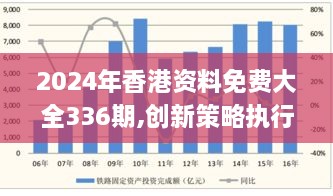 2024年香港资料免费大全336期,创新策略执行_YXQ27.515多媒体版