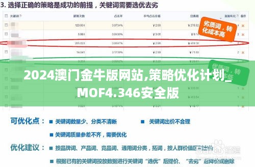 2024澳门金牛版网站,策略优化计划_MOF4.346安全版