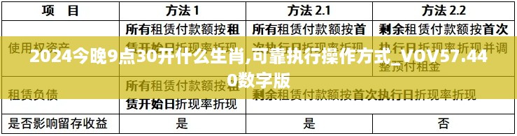 2024今晚9点30开什么生肖,可靠执行操作方式_VOV57.440数字版