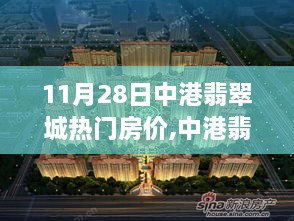 11月28日中港翡翠城房价动态及价值考量，热门楼盘走势深度分析