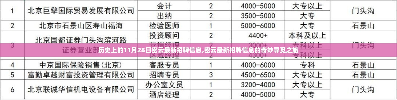 shoushuliangduan 第9页