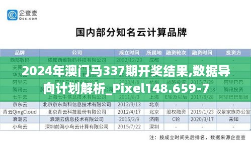 2024年澳门马337期开奖结果,数据导向计划解析_Pixel148.659-7