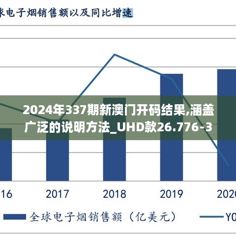 2024年337期新澳门开码结果,涵盖广泛的说明方法_UHD款26.776-3