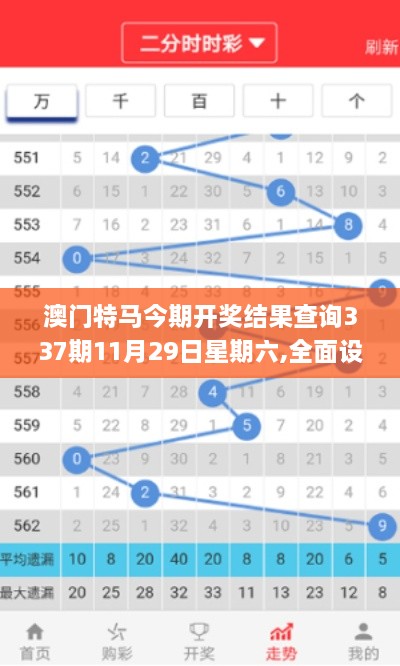 澳门特马今期开奖结果查询337期11月29日星期六,全面设计执行方案_N版36.329-8