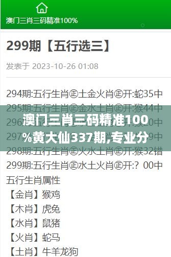 澳门三肖三码精准100%黄大仙337期,专业分析解析说明_复古版56.171-2