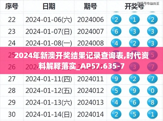 2024年新澳开奖结果记录查询表,时代资料解释落实_AP57.635-7